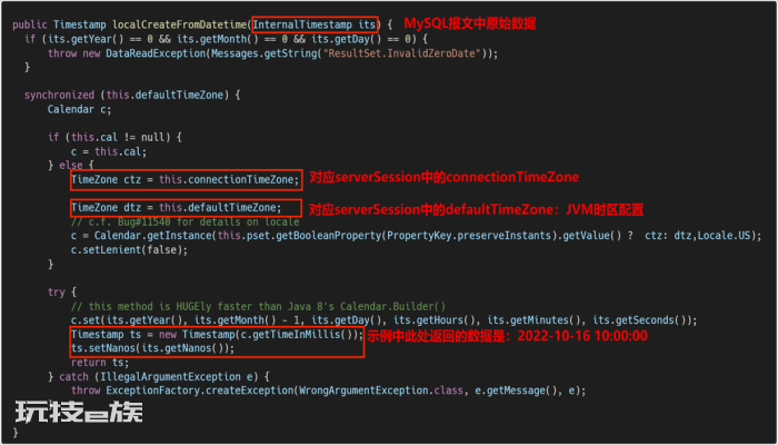 【全网首发】TimeZone-datetime在JVM时区和MySQL Session时区的转换 【全网首发】TimeZone-datetime在JVM时区和MySQL Session时区的转换-图片6